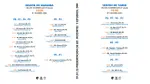 Presentación Unidades Docentes | Primavera 2025